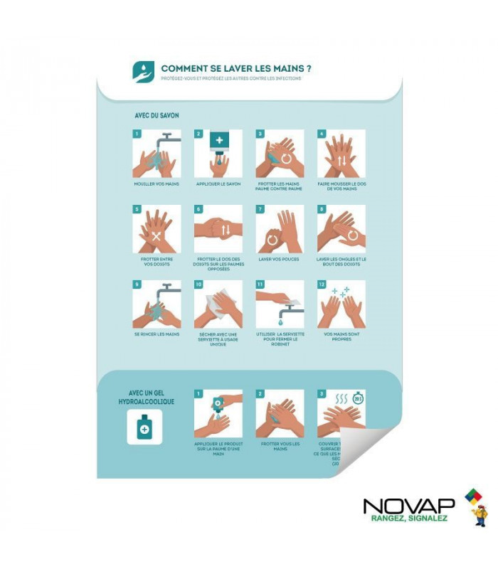 PANNEAU PS COMMENT SE LAVER LES MAINS 210X297MM RIGIDE